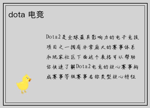 dota 电竞